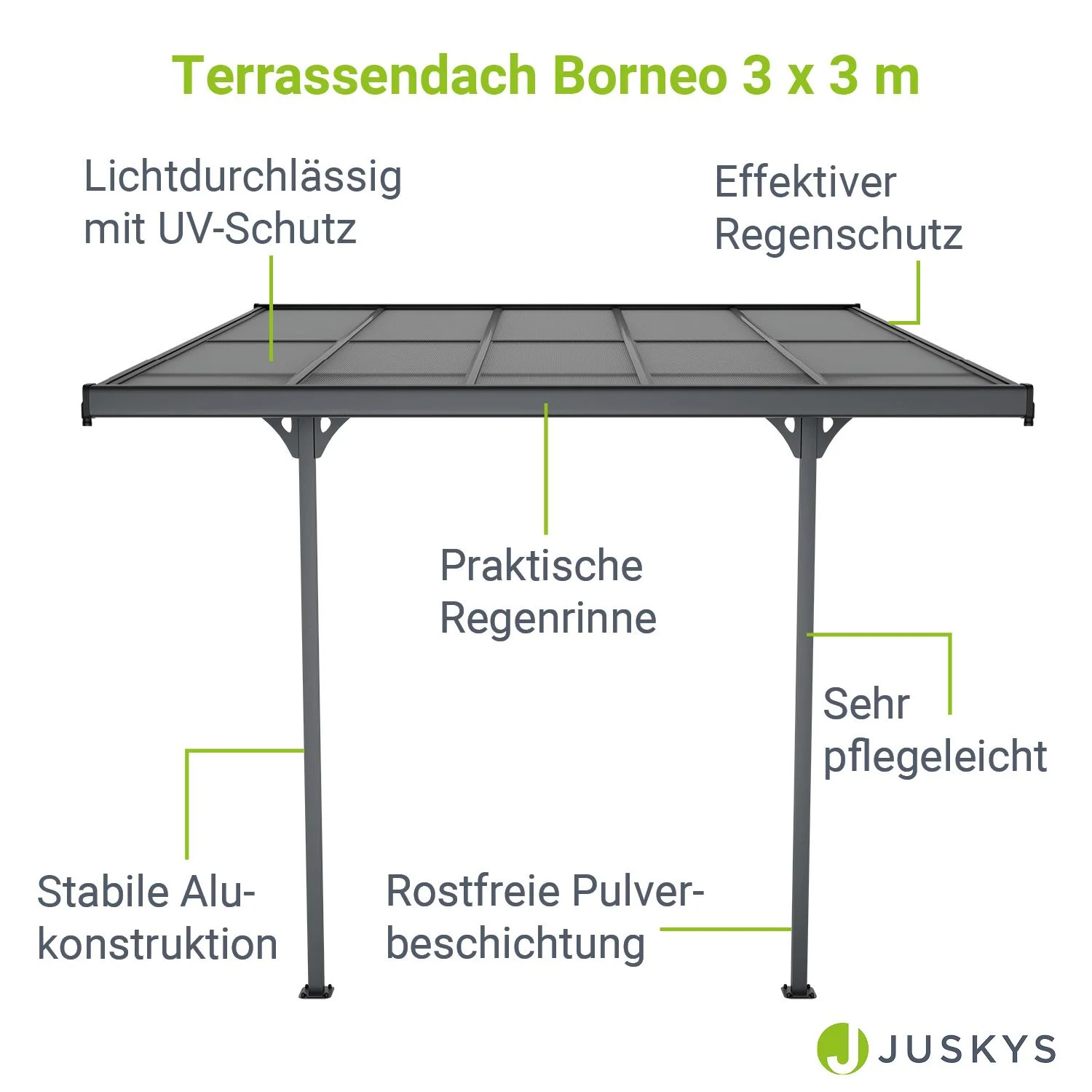 Terrassenüberdachung Borneo - Image 36