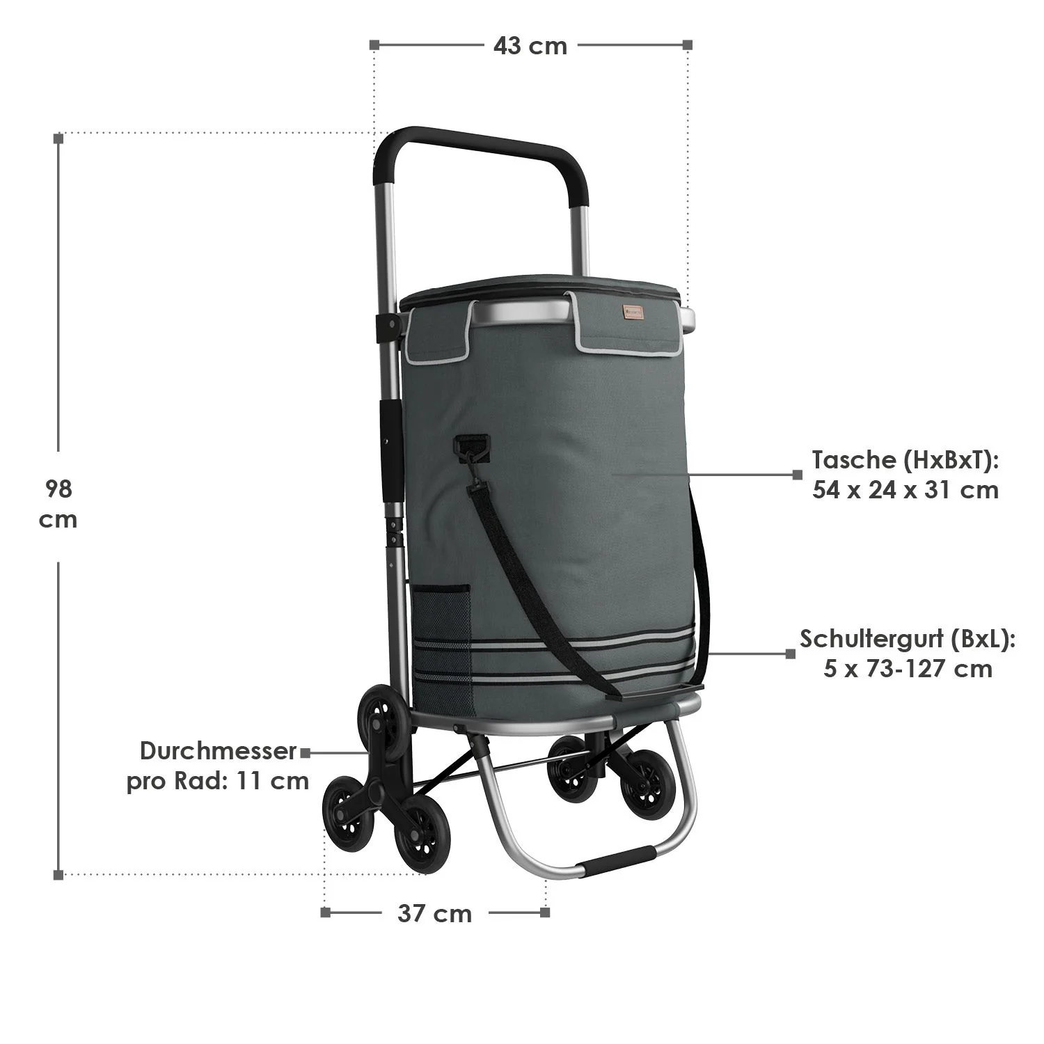 Einkaufstrolley Treppensteiger - Image 20