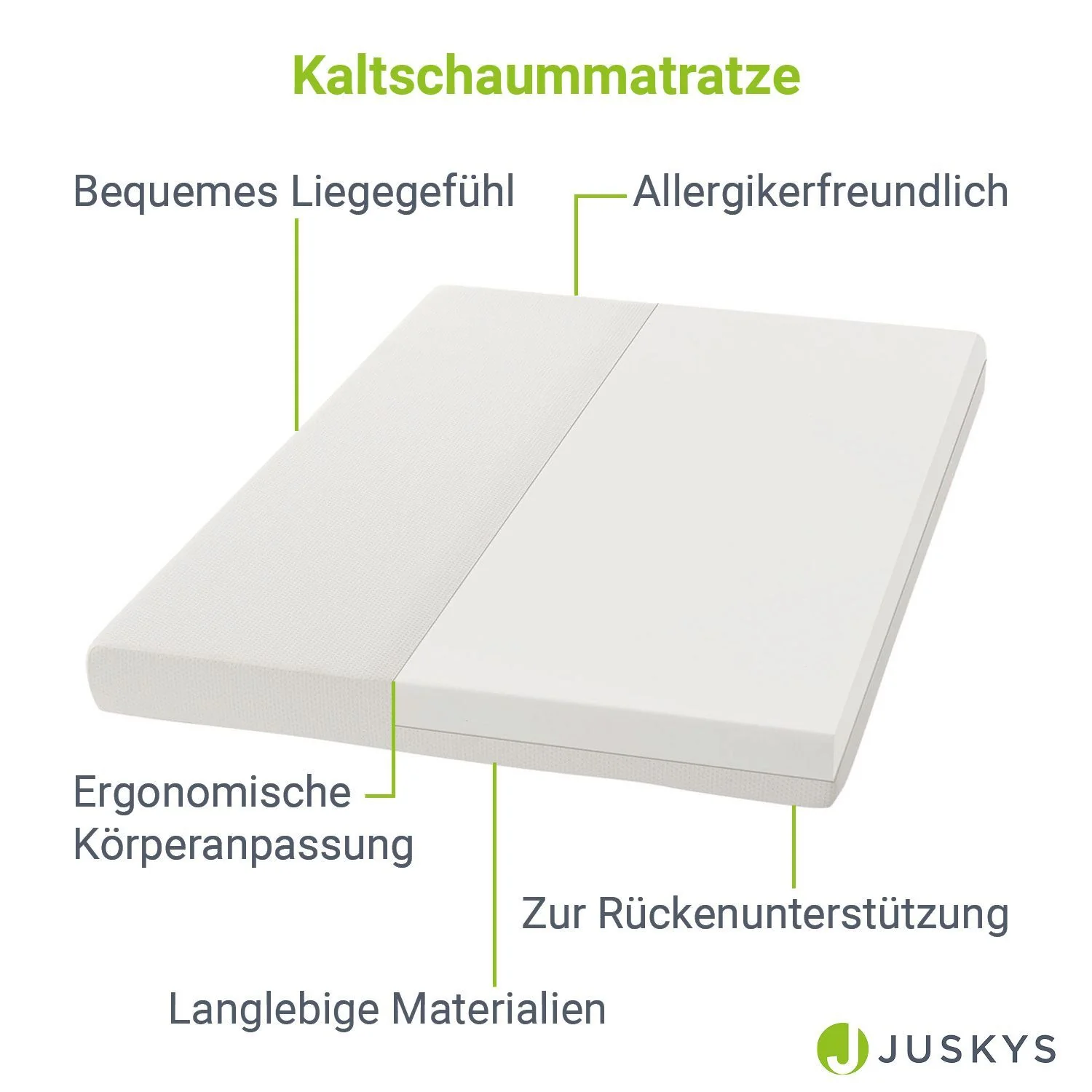 Kaltschaummatratze Härtegrad 3 - Image 27