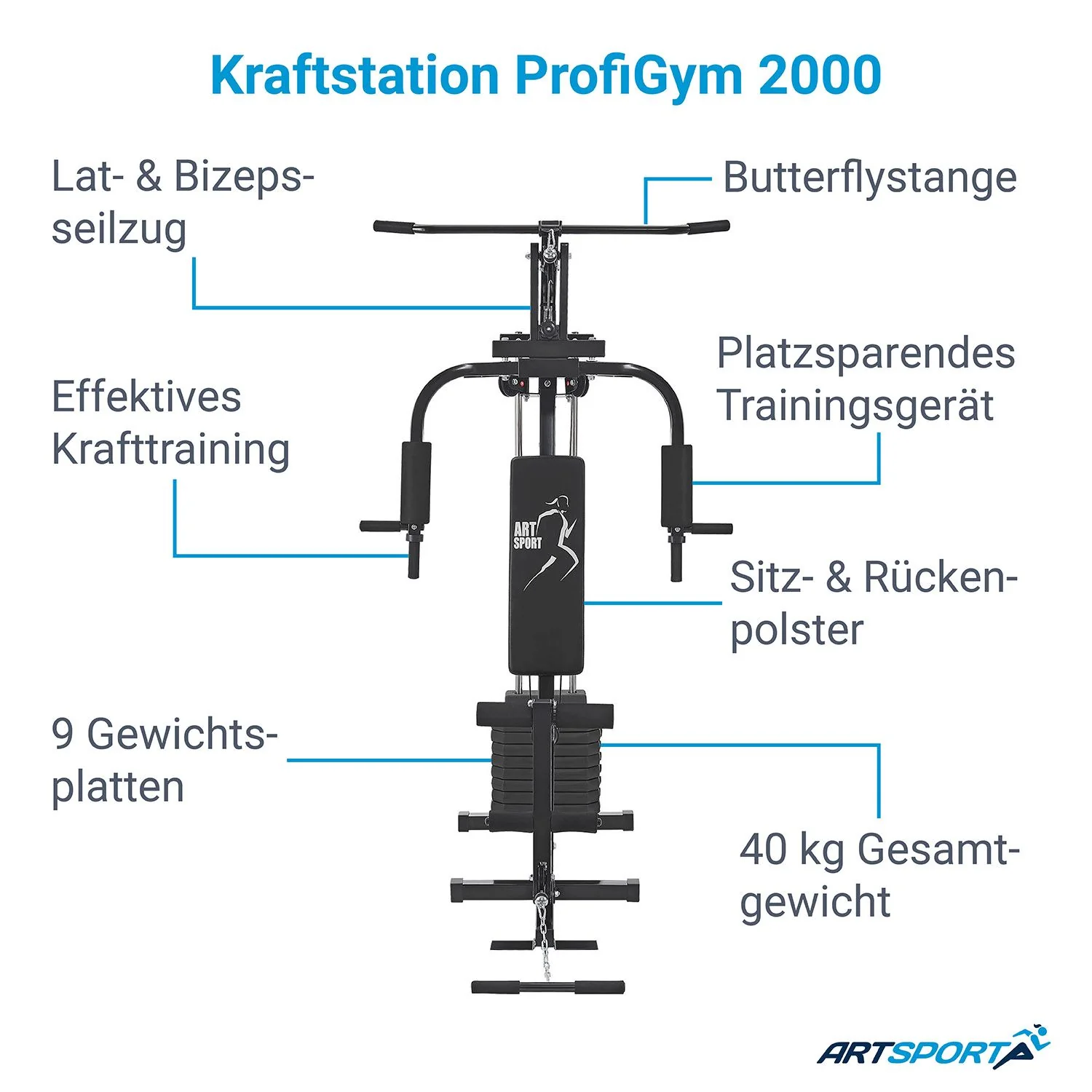 Kraftstation ProfiGym 2000 - Image 5