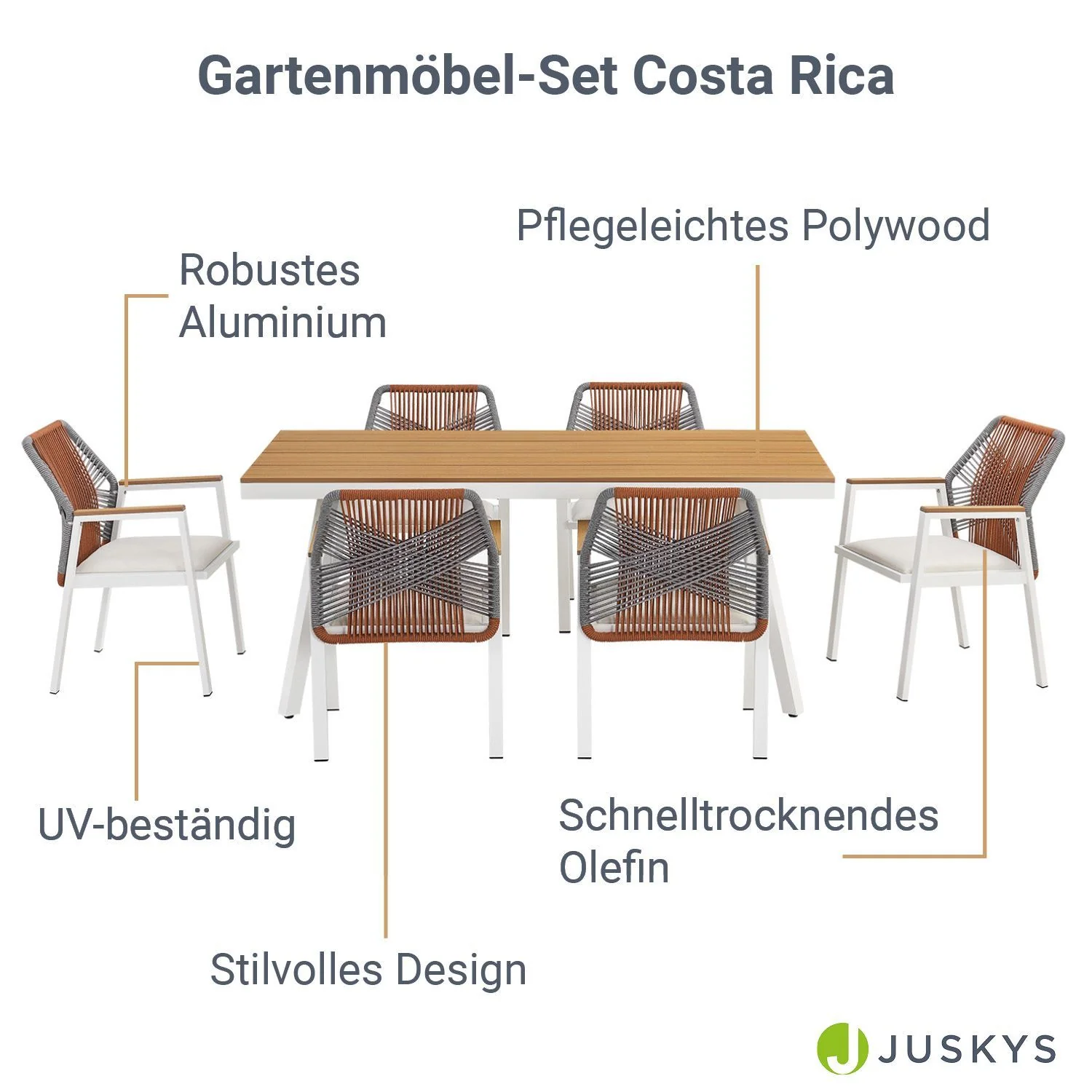 Premium Gartengarnitur Costa Rica - Image 3